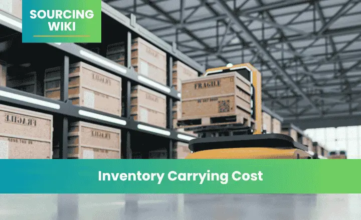 Inventory Carrying Cost